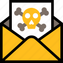 virus, protection, computer system, mail malware, spam, message, email