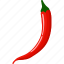 chili, flat, food, ingredient, mexican, pepper, vegetable