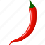 chili, flat, food, ingredient, mexican, pepper, vegetable 