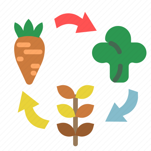 Rotation, yield, crop, refresh, plant icon - Download on Iconfinder