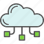 cloud, computing, hosting, server, network, web 