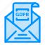 commission, email, european, gdpr, mail 