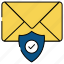 secure mail, secure email, mail protection, encrypted mail, correspondence 
