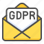 compliance, gdpr, law, letter, mail, protection, regulation 