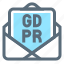 compliance, gdpr, law, letter, mail, protection, regulation 