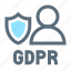 compliance, gdpr, profile, protection, regulation, shield, user 