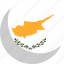 country, cyprus, flag, nation 