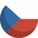 country, czech, flag, nation, republic