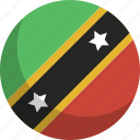 and, country, flag, kitts, nation, nevis, saint