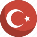 country, flag, nation, turkey