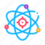 aim, atom, goal, lightbulb, molecule, planet, purpose 