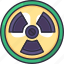 radiation, nuclear, radioactive, danger, biohazard, science, technology, future, lab 