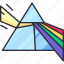 refraction, prism, angle, light, physic, science, technology, future, lab 
