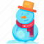 snowman, decoration, play, ornament, snow, winter, christmas, holiday, season 
