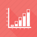 analytics, business, chart, graph, growth bar, infographic