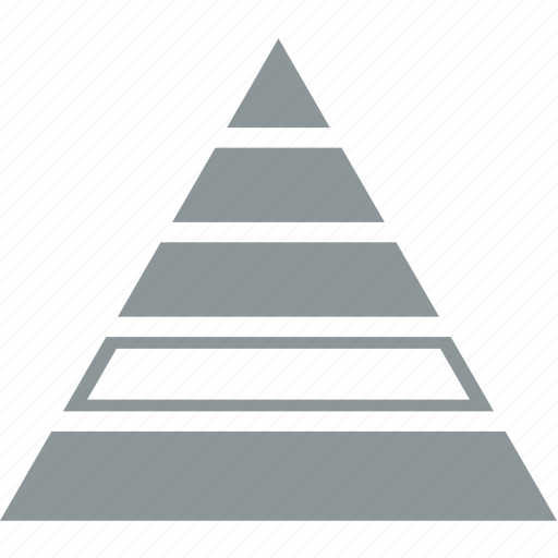 Chart, diagram, pyramid, analysis, statistics icon - Download on Iconfinder