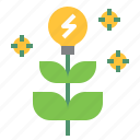 biomass, bulbs, electric, energy, green, lightbulb, plant