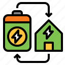 battery, charge, energy, green, power, renewable