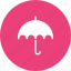 hand, holding, protection, rain, raining, safety, umbrella 
