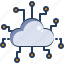 cloud, technology 