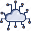 cloud computing, protection, safety, technology 