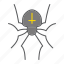 arachnid, halloween, horror, insect, scary, spider 
