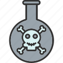 bottle, chemical, flask, liquid, poison, potion, toxic