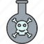 bottle, chemical, flask, liquid, poison, potion, toxic 