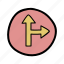 ahade, arrow, direction, junction, navigation, right 