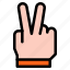 victory, hand, hands, and, gestures, sign 