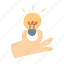 idea, bulb, hand, power, inspiration 
