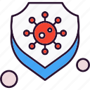 coronavirus, hand, protective, shield, washing