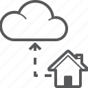 cloud, house, share, cloudy, database, storage, sync