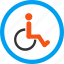 disability, disabled person, handicap, parking sign, patient seat, wheel chair, wheelchair 