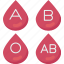 blood, grouping, type, transfusion, donation