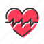 cardiogram, heart, palpitation 