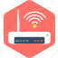 router, internet, network, wifi, wireless 