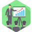 board, presentation, analysis, analytics, data, diagram, report 