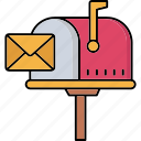 mailbox, mail, letter, email, message, inbox, box, post, postbox, letterbox