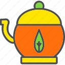 chinese, tea, teapot, cup