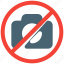 no camera, prohibited, restricted, forbidden, no pictures, medical, silence 
