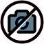 no camera, picture, not allowed, prohibited, restricted, camera, hospital 