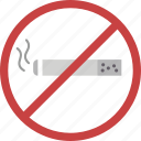 smoking, forbidden, prohibited, zone, area