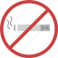 smoking, forbidden, prohibited, zone, area 