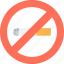 cigarette not allowed, cigarette restriction, no cigarette, no smoking, smoking 