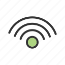 antenna, internet, modem, router, wi-fi, wifi, wireless