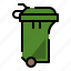 trash, bin, garbage, dustbin 