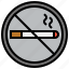 cigarette, forbidden, no, prohibition, signaling, signs, smoke 