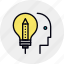 design, head, idea, innovator, lightbulb, think, thinking 