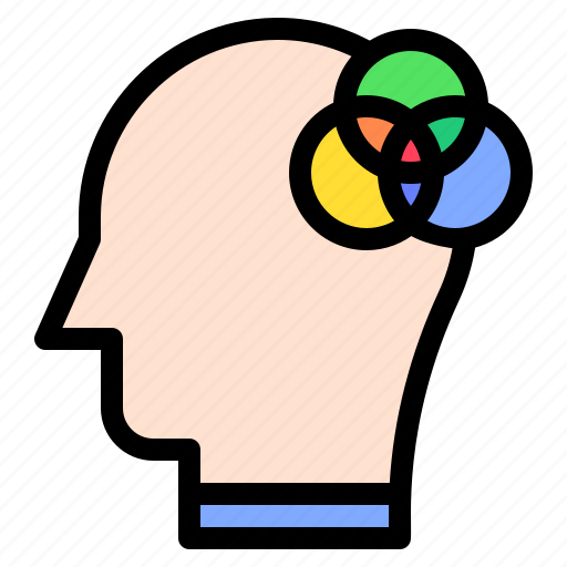 Intelligence, mind, thought, user, human, brain icon - Download on Iconfinder